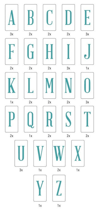 Mini Turquoise Alphabet for Lightbox