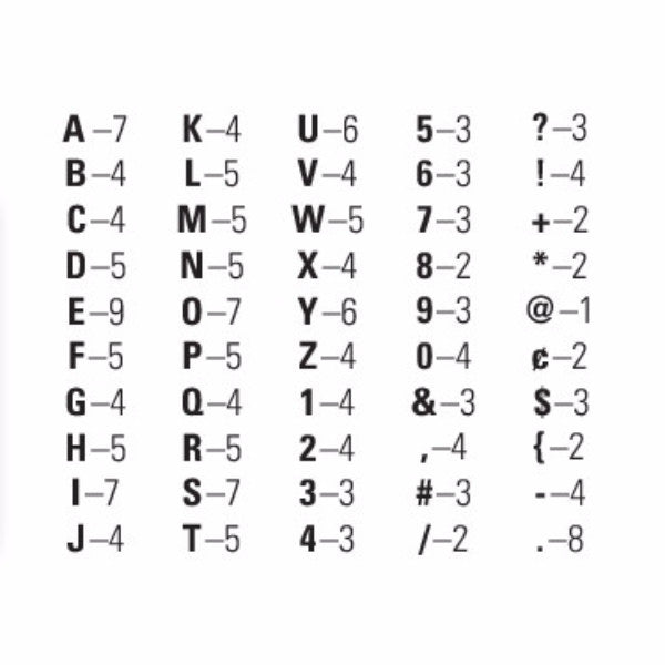 Letterboard Micro Alphabet Sans Serif Doré