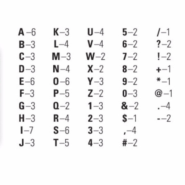 Letterboard Micro Alphabet Sans Serif Pink