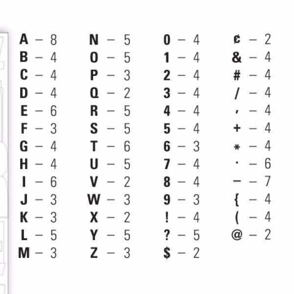 Letterboard Alphabet Sans Serif Blanc