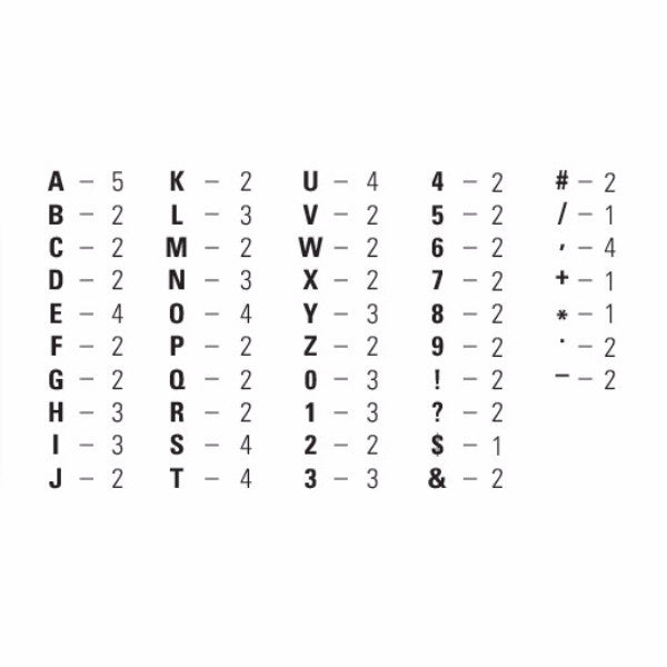 Letterboard Mini Alphabet Serif Black