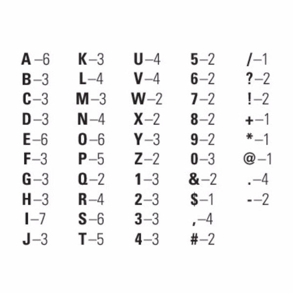Letterboard Micro Alphabet Sans Serif Black