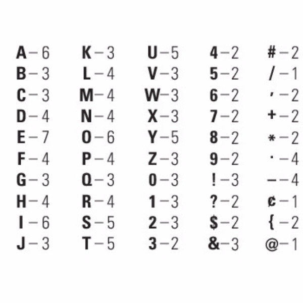 Letterboard Mini Alphabet Sans Serif Black