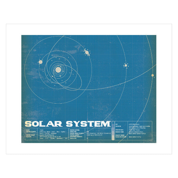 Impression d'art Grande Académie de l'espace du système solaire